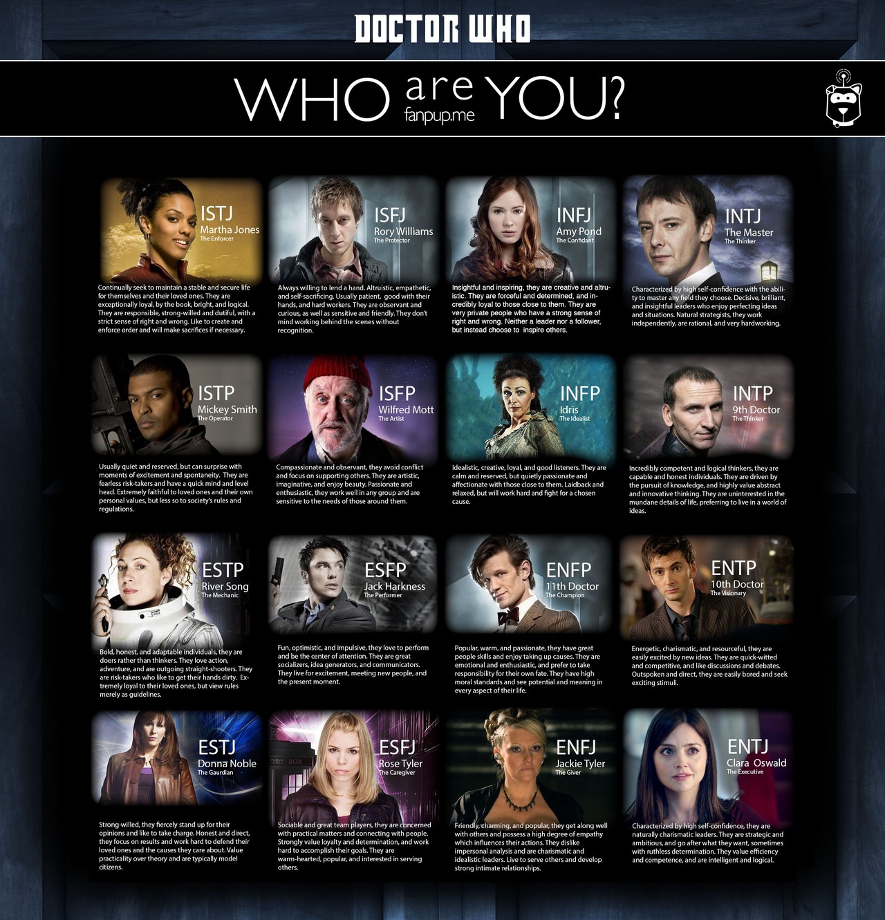 The Queen's Gambit: The MBTI® of the Main Characters
